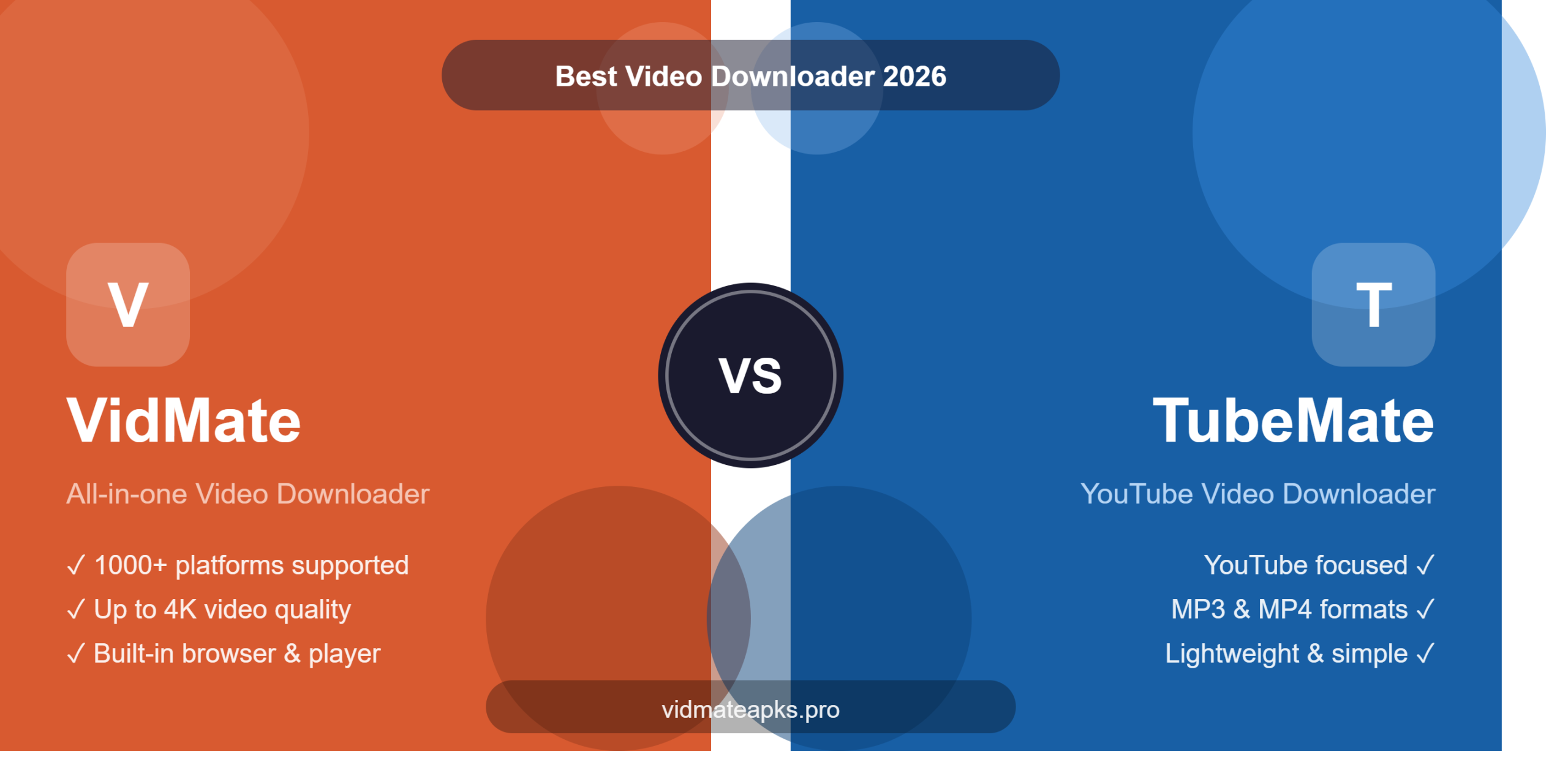 VidMate vs TubeMate – Best Video Downloader App Comparison 2026
